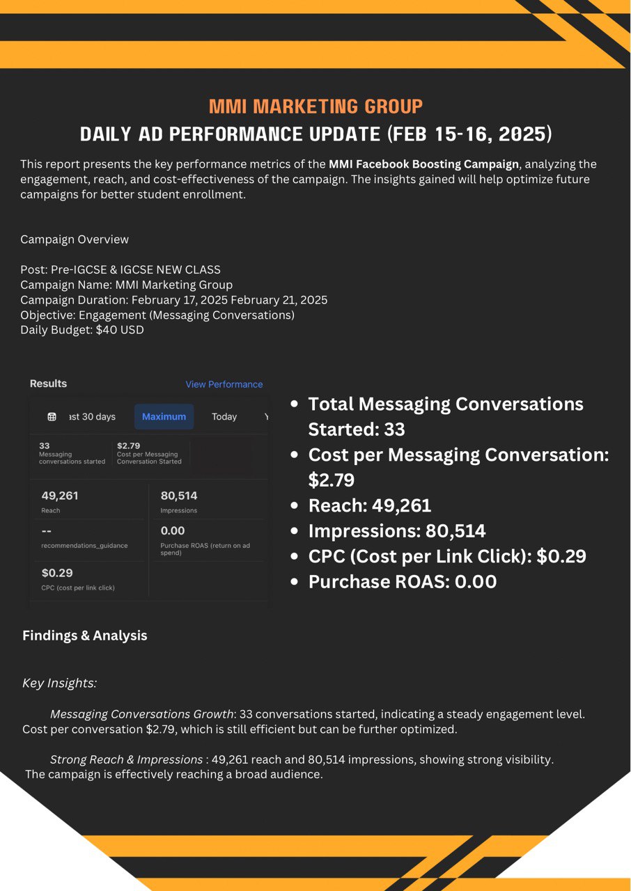 Facebook Marketing Strategies for Small Businesses